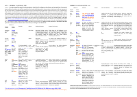 THE SCRIPTURAL YEAR.pdf